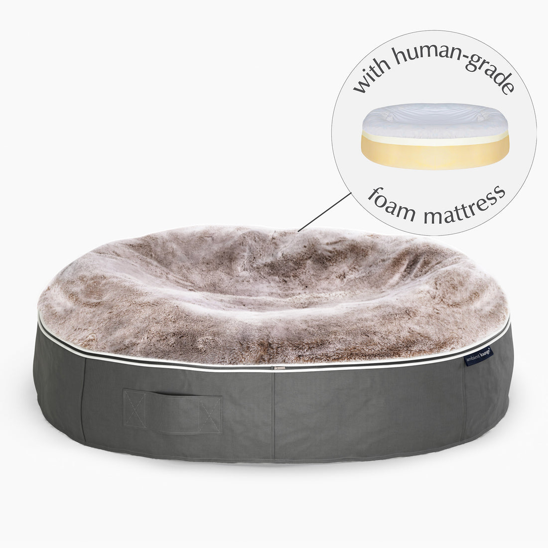 Matelas en Mousse Rebondissante XXL pour Chien - Intérieur/Extérieur